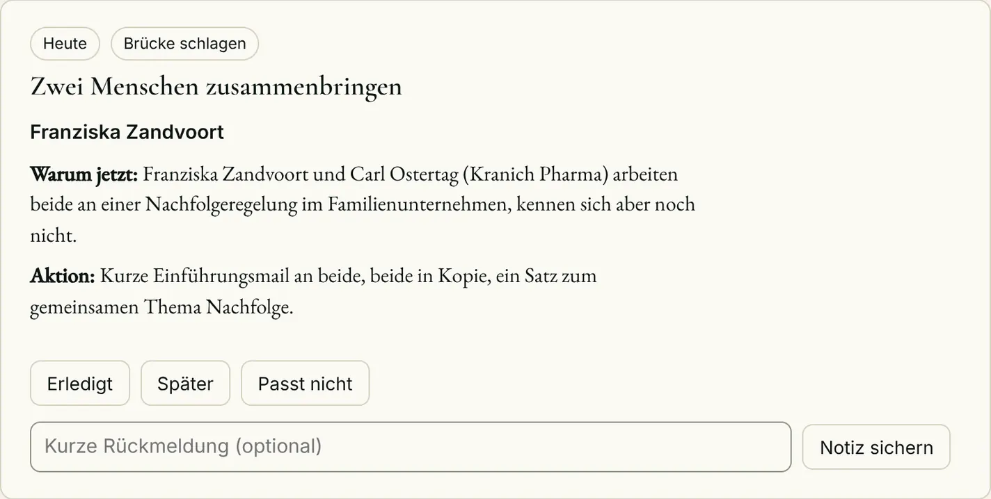 Tagesimpuls „Zwei Menschen zusammenbringen“: zwei erfundene Personen, die beide an einer Nachfolgeregelung arbeiten, mit Begründung und Aktion: kurze Einführungsmail an beide, beide in Kopie. Darunter die Knöpfe Erledigt, Später und Passt nicht.